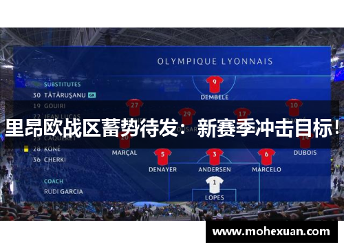 里昂欧战区蓄势待发：新赛季冲击目标！